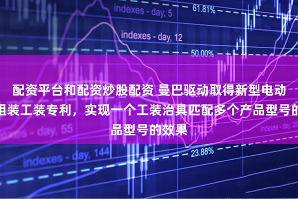 配资平台和配资炒股配资 曼巴驱动取得新型电动滚筒组装工装专利，实现一个工装治具匹配多个产品型号的效果